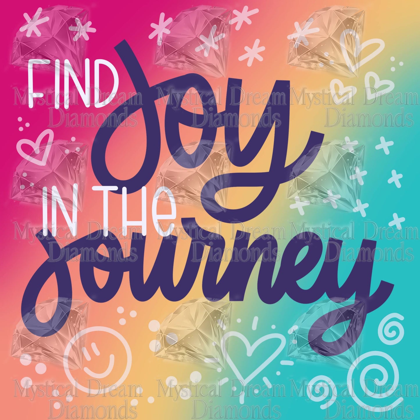 Find Joy by Melanie Garber